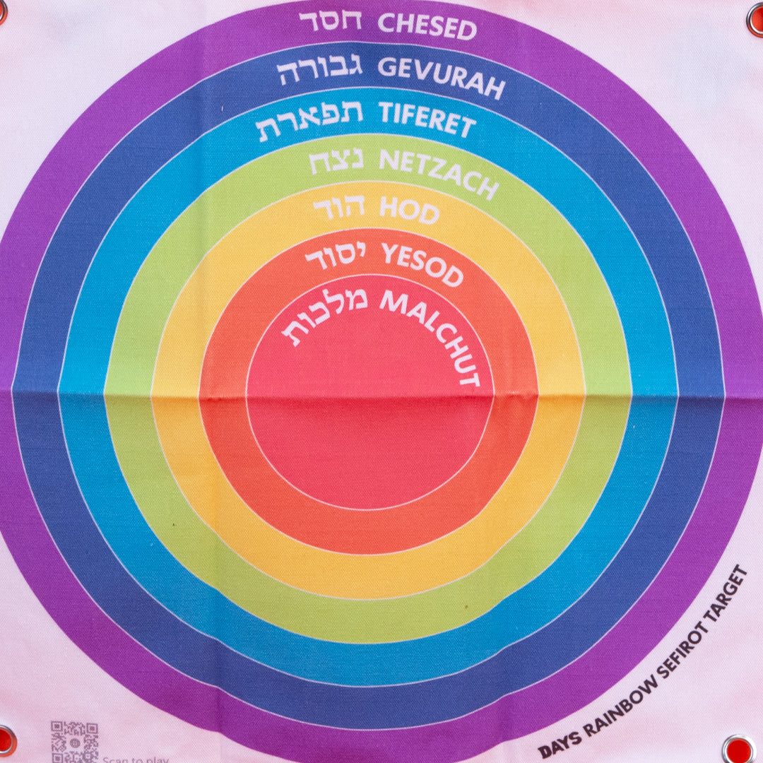 Rainbow Sefirot Target