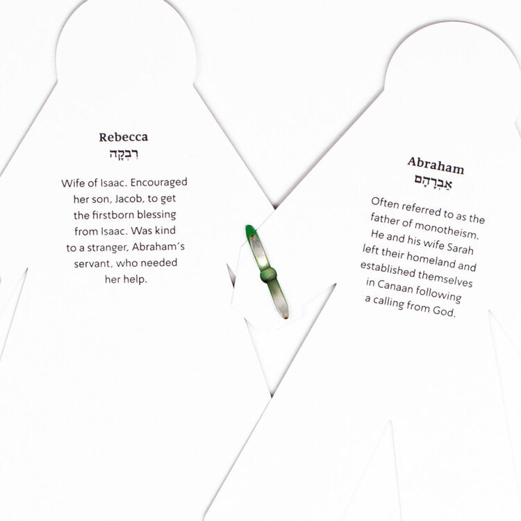 Three Fathers and Four Mothers (7855764504814)