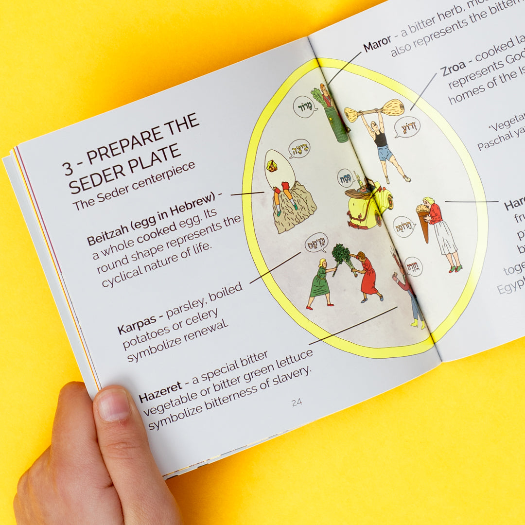 Passover Guide Book